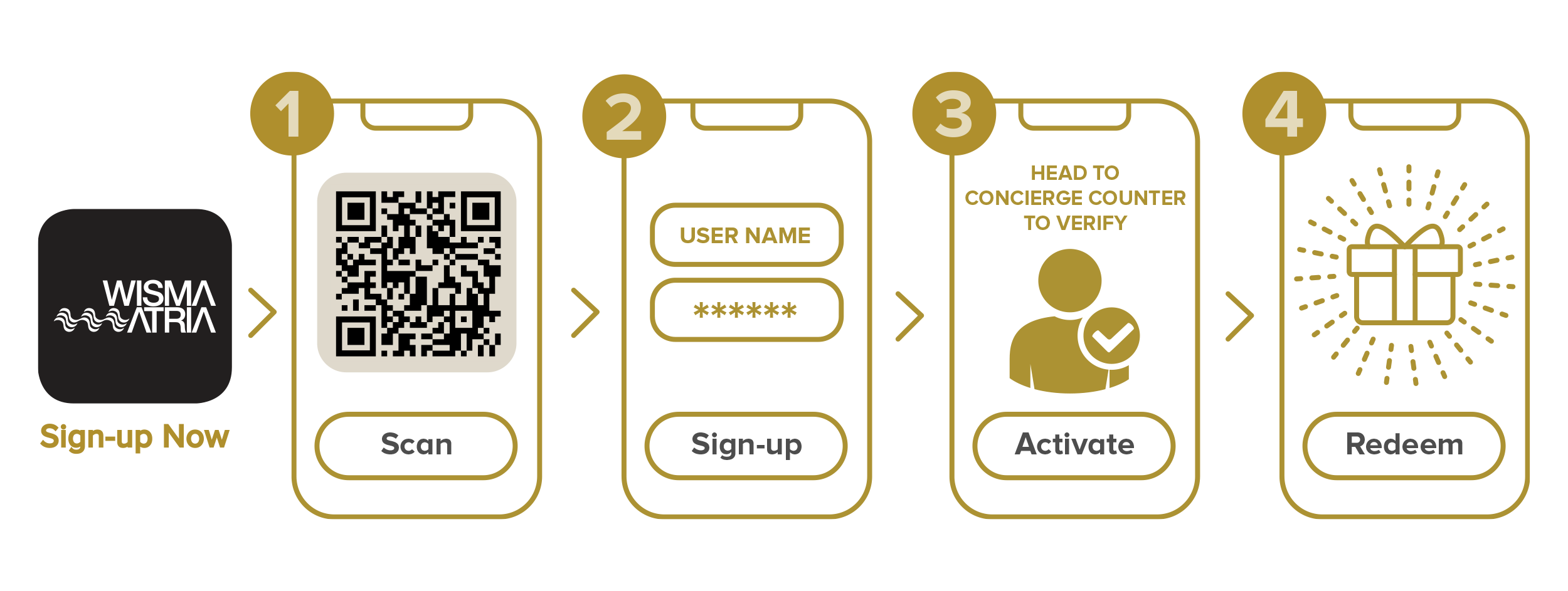 Corporate Rewards 2